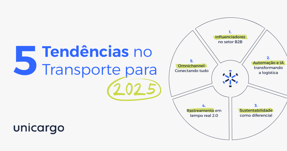 5 Tendências no Transporte para 2025